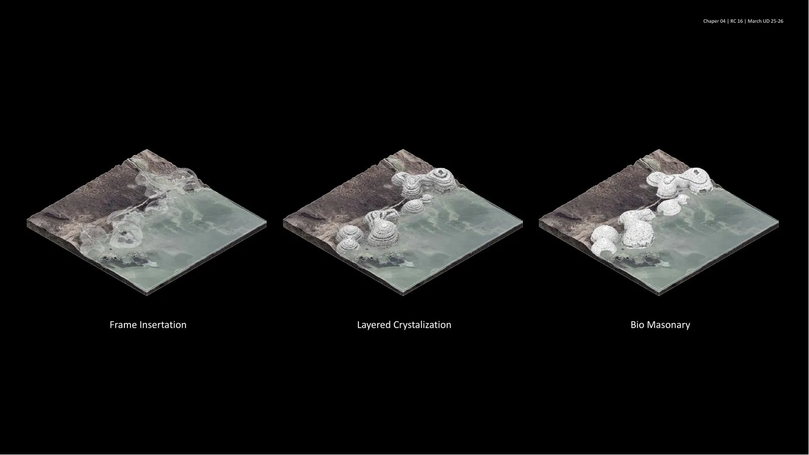 Proposed spatial occupation and envelope study